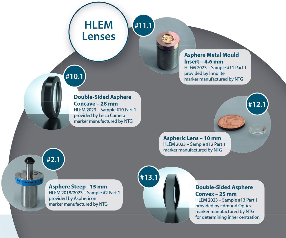 HLEM 2023 Lenses 1